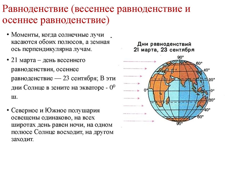 Файл:21.12.20 Географические следствия врашения Земли Курбанова ЗХ.pdf