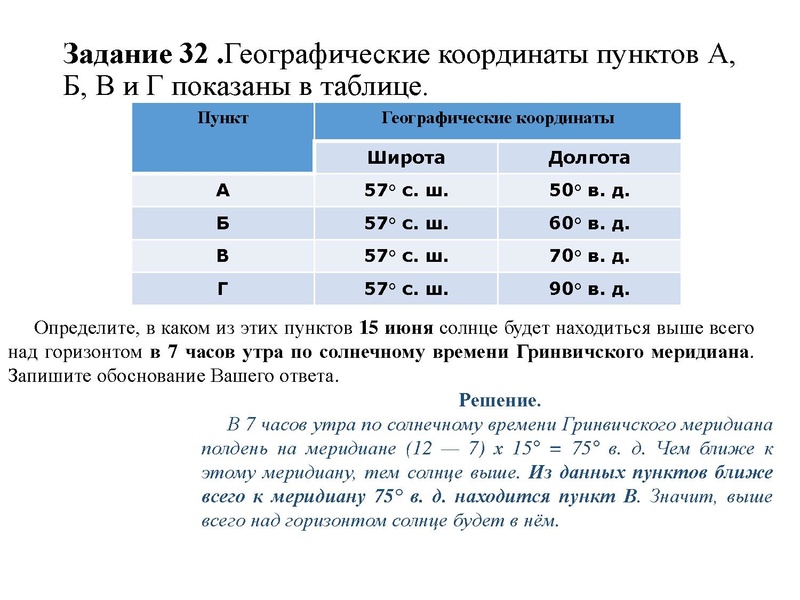 Файл:21.12.20 Географические следствия врашения Земли Курбанова ЗХ.pdf