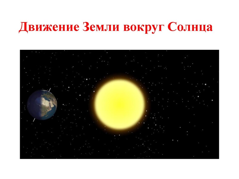 Файл:21.12.20 Географические следствия врашения Земли Курбанова ЗХ.pdf