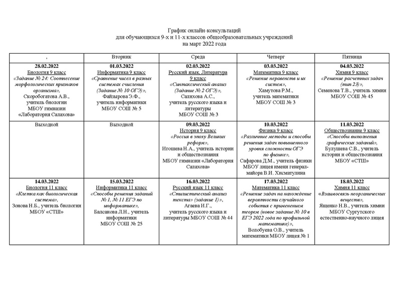 Файл:4 График ОК на март.pdf