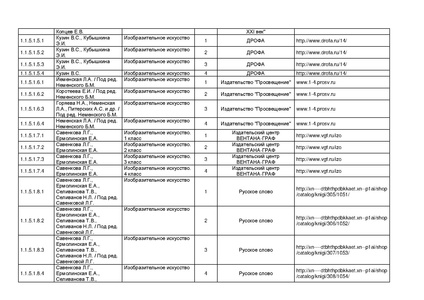 Файл:Pr mo 253 31 03 2014 r14.pdf