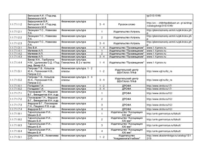 Файл:Pr mo 253 31 03 2014 r14.pdf