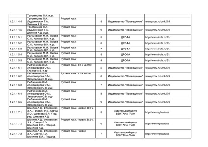 Файл:Pr mo 253 31 03 2014 r14.pdf