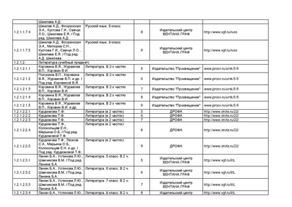 Файл:Pr mo 253 31 03 2014 r14.pdf