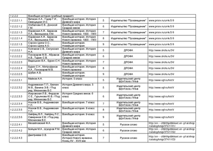 Файл:Pr mo 253 31 03 2014 r14.pdf