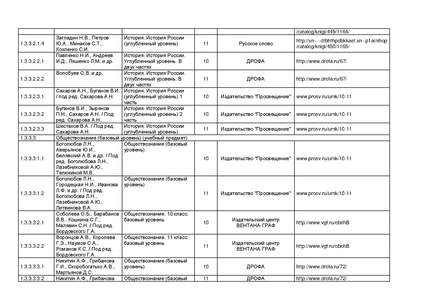 Файл:Pr mo 253 31 03 2014 r14.pdf