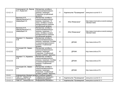Файл:Pr mo 253 31 03 2014 r14.pdf