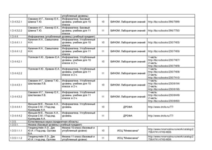 Файл:Pr mo 253 31 03 2014 r14.pdf