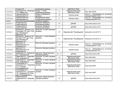 Файл:Pr mo 253 31 03 2014 r14.pdf