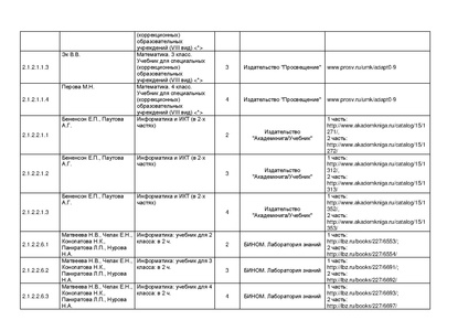 Файл:Pr mo 253 31 03 2014 r14.pdf