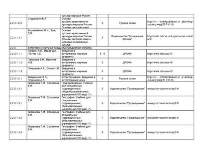 Файл:Pr mo 253 31 03 2014 r14.pdf