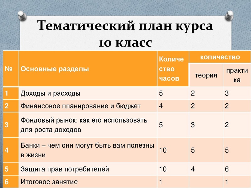 Файл:Выступление 22.02. Верещагина О.В..pdf
