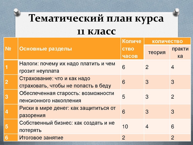 Файл:Выступление 22.02. Верещагина О.В..pdf