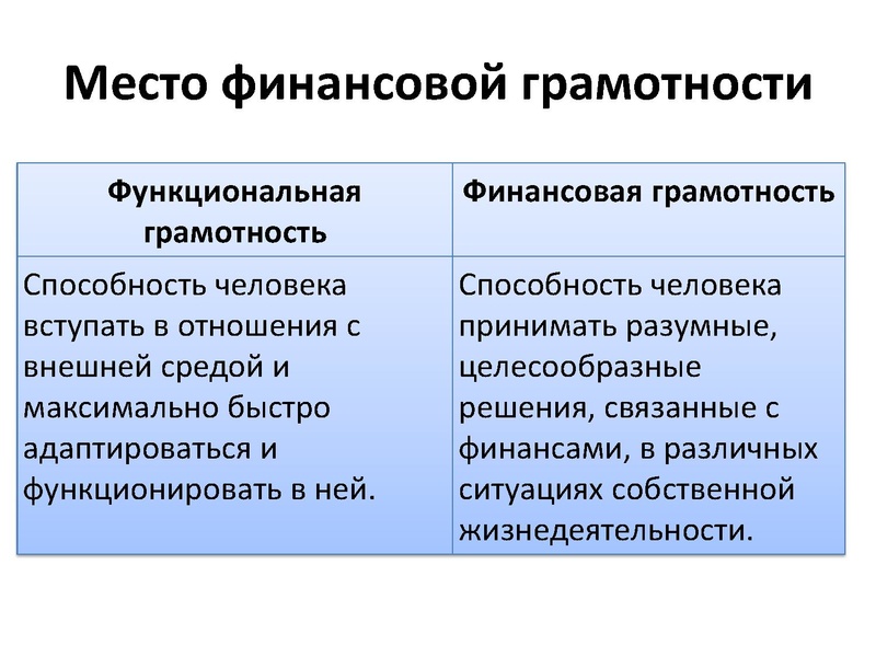 Файл:Выступление 22.02. Верещагина О.В..pdf
