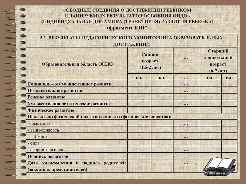 Файл:Дощанова.pdf