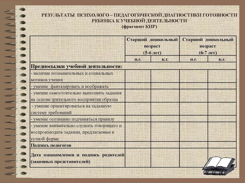 Файл:Дощанова.pdf