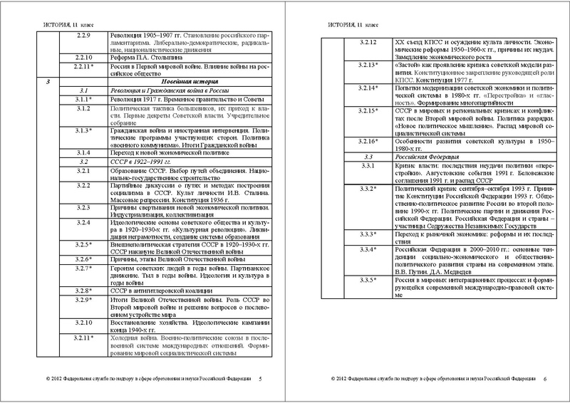 Файл:ИС КОДИФ 2012.pdf