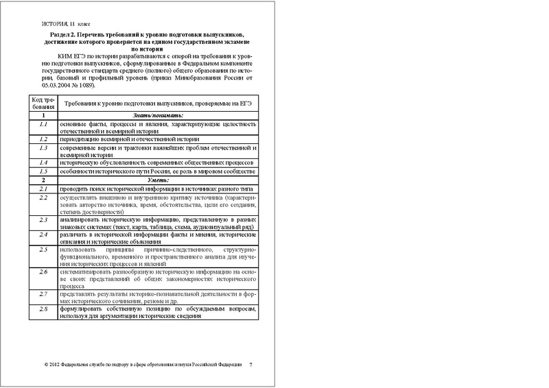 Файл:ИС КОДИФ 2012.pdf