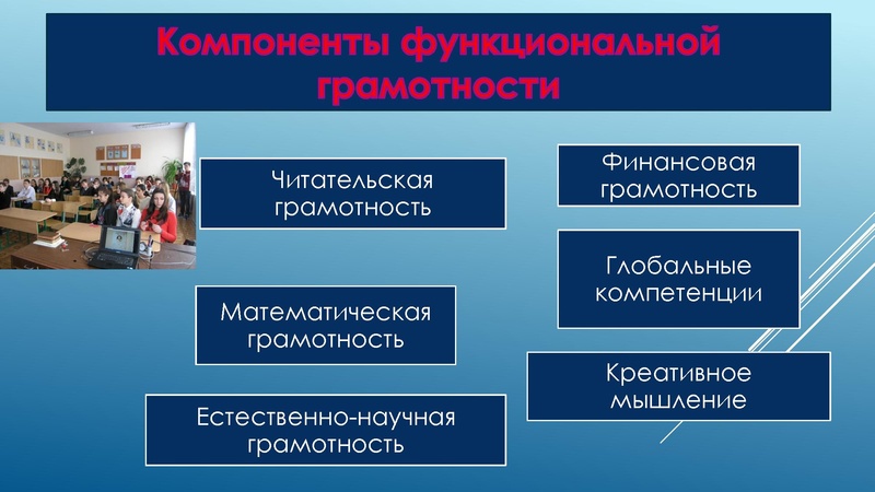 Файл:Мадалиева Функциональная грамотность учимся.pdf