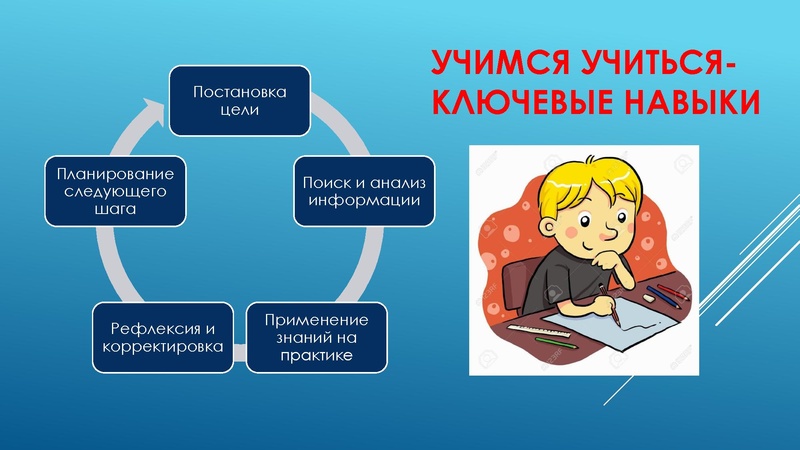 Файл:Мадалиева Функциональная грамотность учимся.pdf