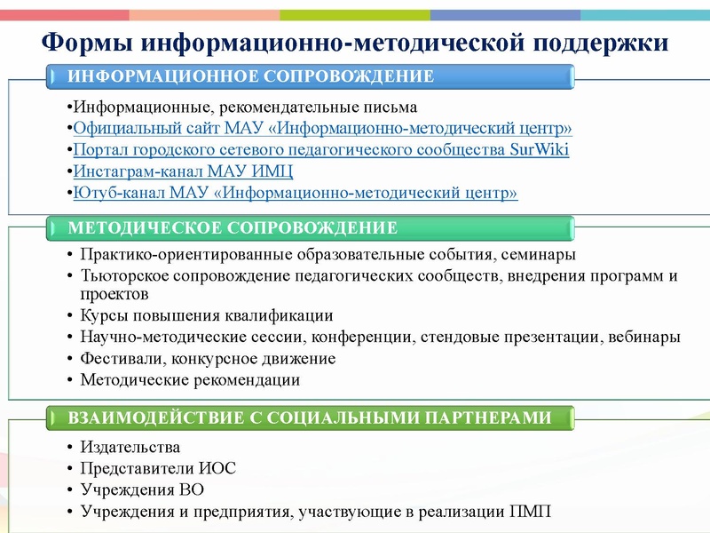 Файл:Мое выступление Установочное МК октябрь 2021.pdf