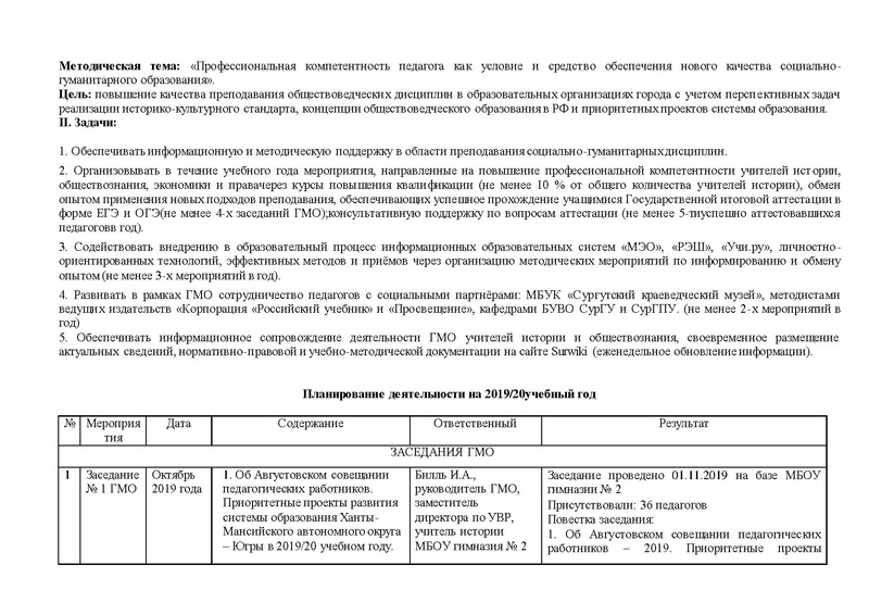 Файл:ОТЧЕТ работы ГМО истор 2019-20 год.pdf