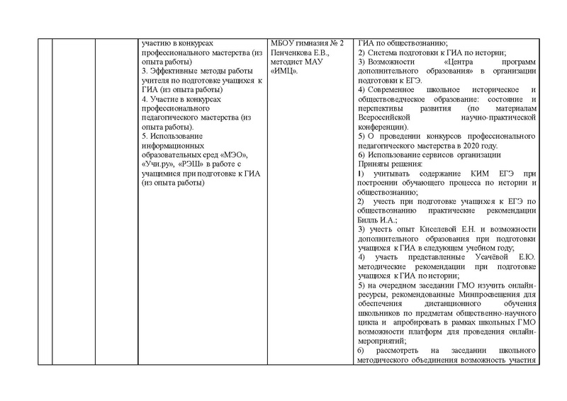 Файл:ОТЧЕТ работы ГМО истор 2019-20 год.pdf