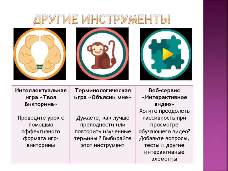 Файл:Технология работы на платформе Learnis Л.Г. Краснова.pdf