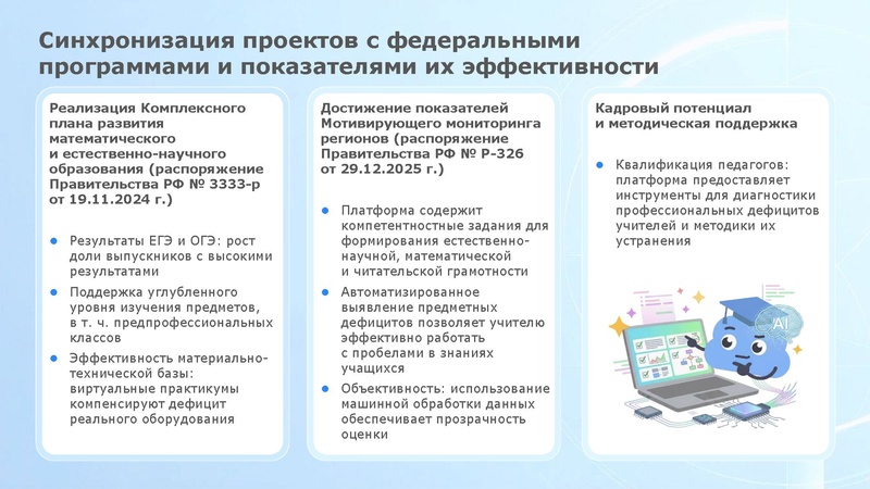 Файл:Федотова И.И. ФИЗИКОН ОблакоЗнаний в УБ ЦОК Сургут.pdf