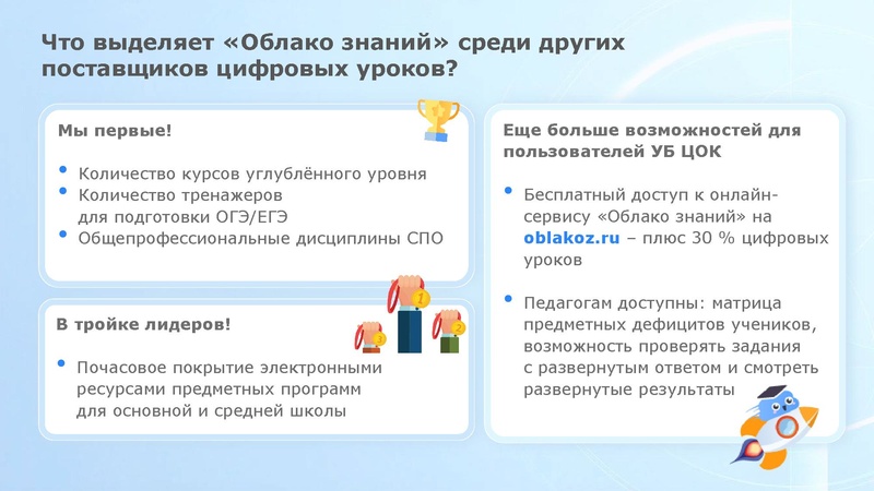Файл:Федотова И.И. ФИЗИКОН ОблакоЗнаний в УБ ЦОК Сургут.pdf