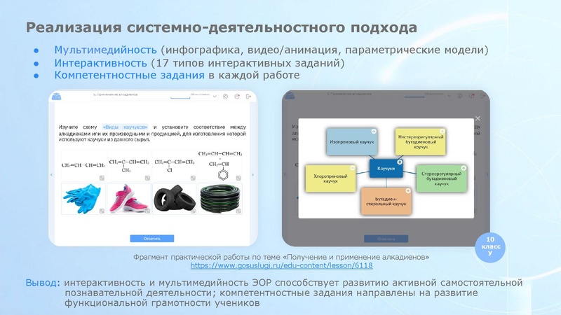 Файл:Федотова И.И. ФИЗИКОН ОблакоЗнаний в УБ ЦОК Сургут.pdf