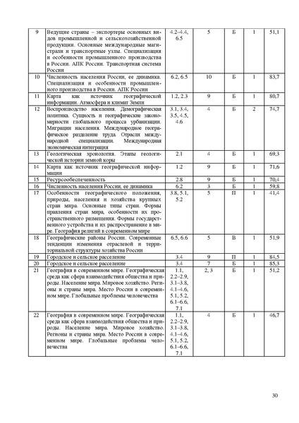 Файл:Gg mr 2024.pdf