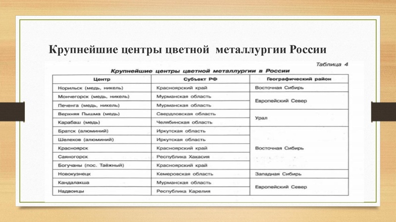 Файл:Hozvorossii.pdf