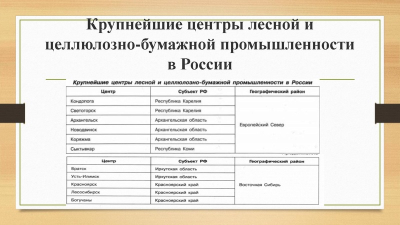 Файл:Hozvorossii.pdf