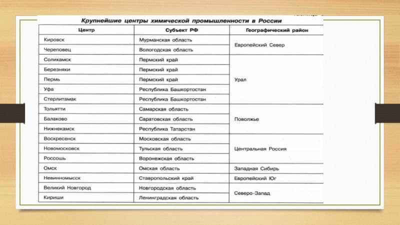 Файл:Hozvorossii.pdf