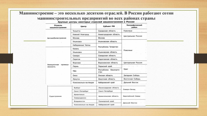 Файл:Hozvorossii.pdf