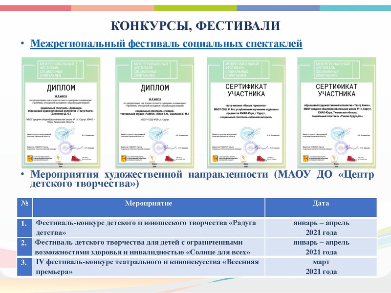Файл:ГМО театр январь 2021.pdf