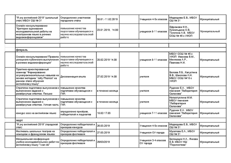 Файл:Дорожная карта на январь 19.pdf
