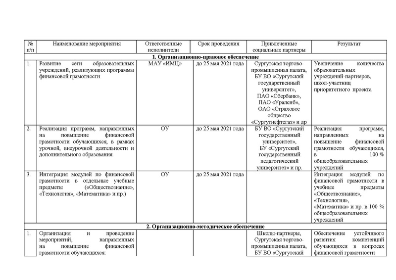 Файл:Дорожная карта на 2020-21 уч.г.pdf
