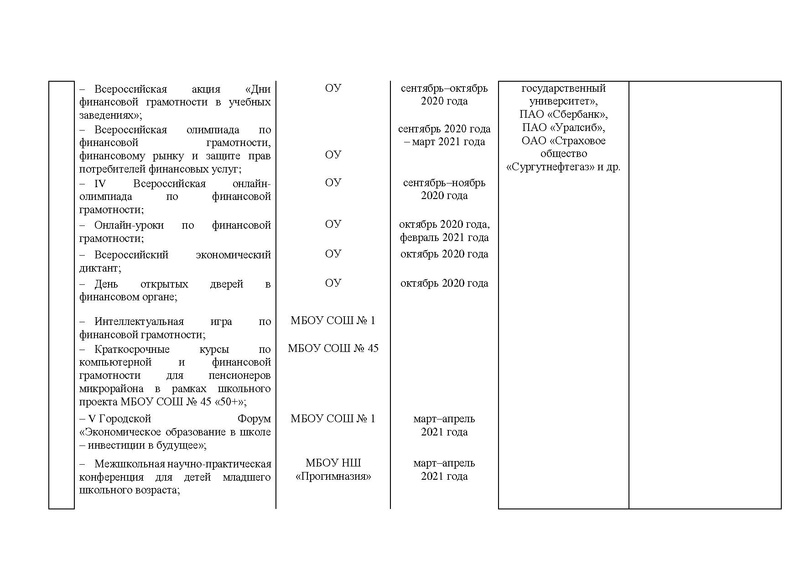 Файл:Дорожная карта на 2020-21 уч.г.pdf