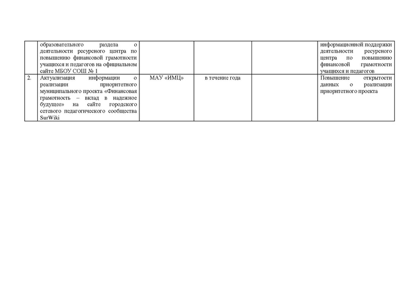 Файл:Дорожная карта на 2020-21 уч.г.pdf