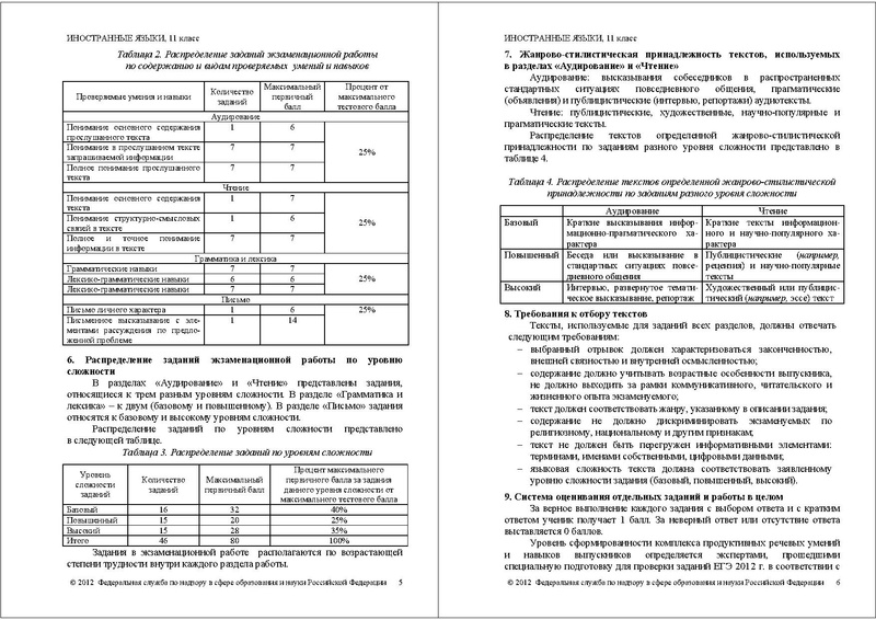 Файл:ИЯ СПЕЦИФ 2012.pdf