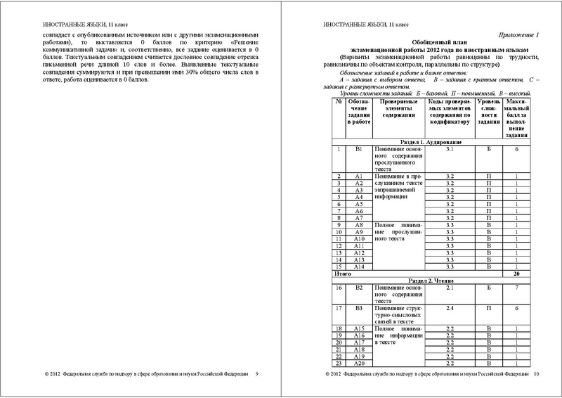 Файл:ИЯ СПЕЦИФ 2012.pdf