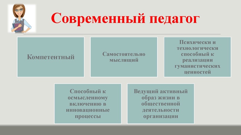 Файл:Наставничество как эффективный инструмент мотивации молодого педагога.pdf