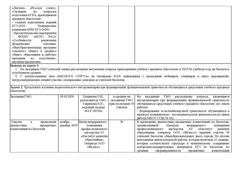 Файл:Отчет ГМО Биология 25-26.pdf