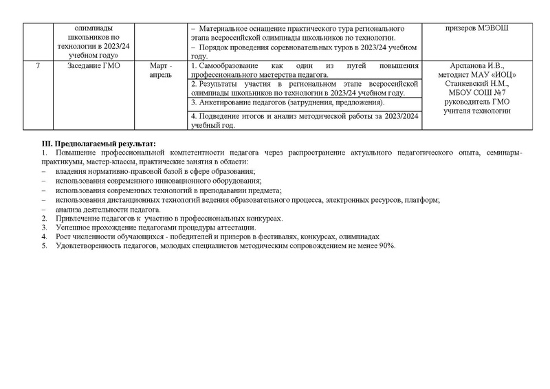 Файл:План работы ГМО учителей Технологии 2023-2024.pdf