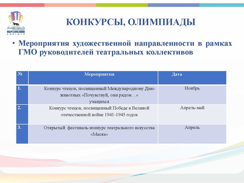 Файл:Презентация театр сентябрь.pdf