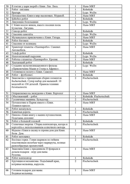 Файл:DS 92 1.pdf