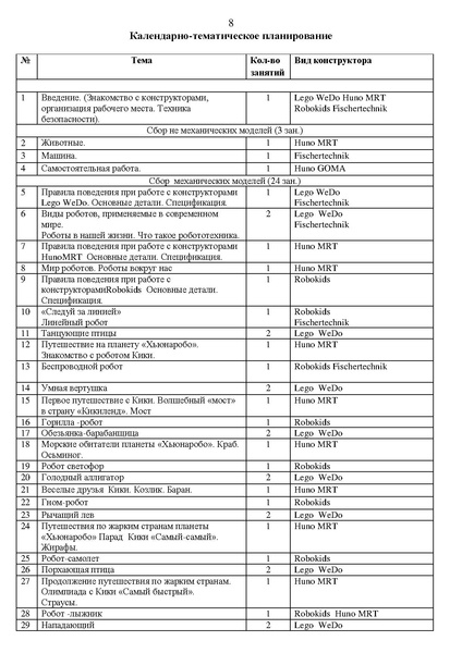 Файл:DS 92 1.pdf