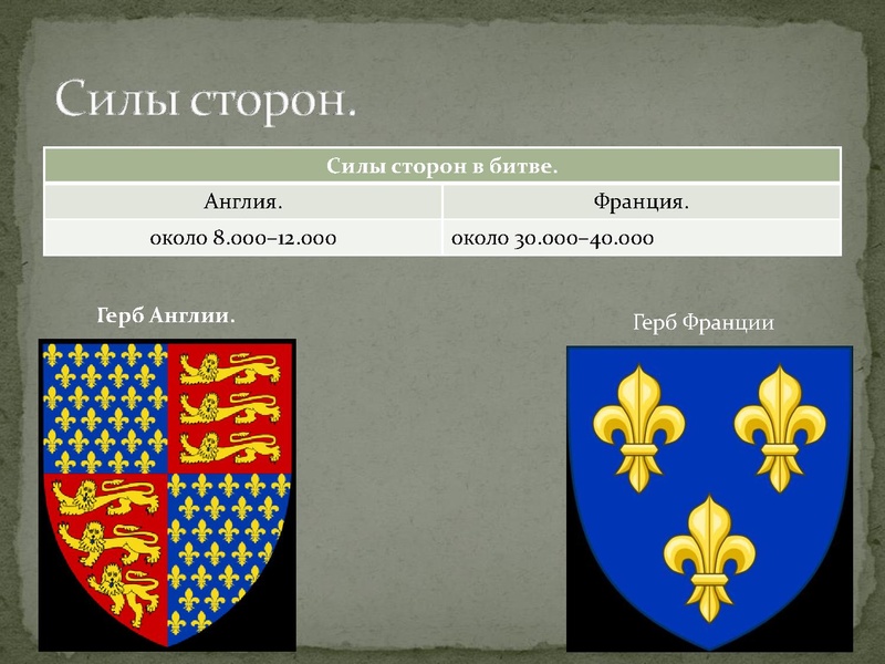 Файл:Битва при Креси.pdf